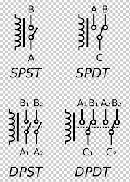 Auxiliary relay with mechanical contacts auxiliary relay, block symbol. Relay Electronic Symbol Electrical Switches Wiring Diagram Schematic Png Clipart Angle Area Automotive Library Black Black