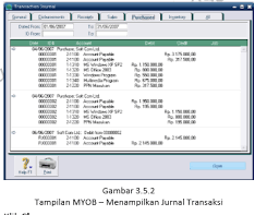 Maybe you would like to learn more about one of these? Menampilkan Memperbaiki Dan Menghapus Jurnal Transaksi Our Akuntansi
