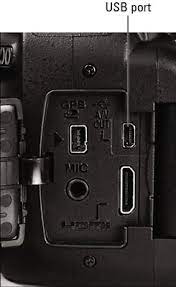 The nikon d5600 provides a live view via its usb connection. Transferring Pictures From A Nikon Dslr To A Computer Dummies