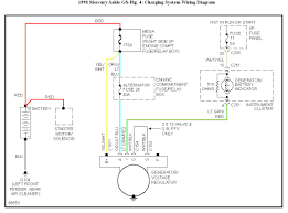 Here you will find fuse box diagrams of mercury sable 1996, 1997, 1998 and 1999, get information about the location of the fuse panels inside the car, and learn about the assignment of each i need the fuse box diagram for a 1998 mercury sable ls. 703 98 Mercury Sable Fuse Diagram Wiring Library