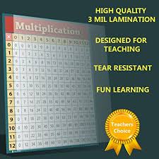 Learning Multiplication Table Chart Giant Size Laminated