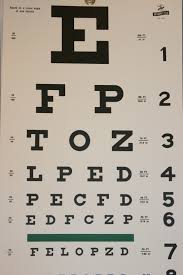 76 matter of fact eye test chart on phone