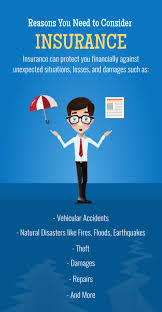 Reasons You Need To Consider Insurance Visit Www Amco Insurance Com Insurance Life Insurance Agent Insurance Benefits Insurance