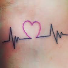 Love tattoos have become very popular with everyone as they are a way to show the love and affection towards their partners. Wrist Tattoo Quotes About Love Quotesgram