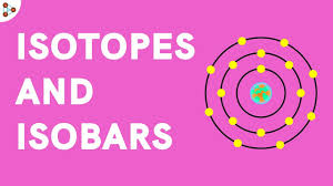Atomic Number Mass Number And Isotopes Lessons Tes Teach