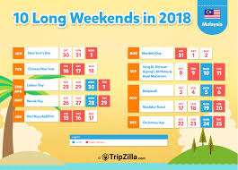 Maybe you would like to learn more about one of these? 10 Long Weekends In Malaysia In 2018