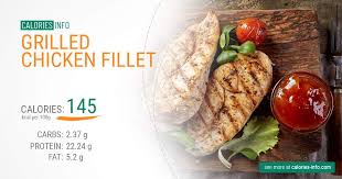 Maybe you would like to learn more about one of these? Grilled Chicken Fillet Calories In 100g Oz One Grilled Chicken Fillet And More