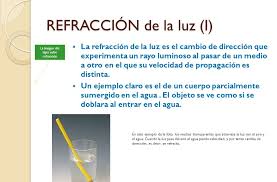 Hoy en día se le han encontrado infinidad de aplicaciones, desde entretenimiento hasta aplicaciones médicas se llama luz a la parte de la radiación electromagnética que puede ser percibida por el ojo humano. Que Es La Refraccion De La Luz Ejemplos Compartir Ejemplos