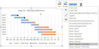 Gantt Charts In Microsoft Excel Peltier Tech Blog