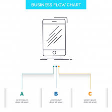 Device Mobile Phone Smartphone Telephone Business Flow Chart