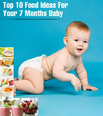 If you're looking to spice up your menu look no further than the chew. the popular abc program featured daily recipes that are posted on the show's official website. 7 Month Old Baby S Food Solids Food Chart And Recipes
