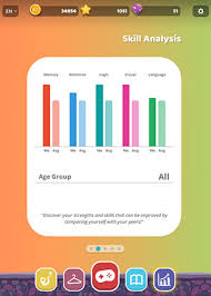 Maybe you would like to learn more about one of these? Games For 4 Year Olds Learning Games For Preschoolers Mentalup
