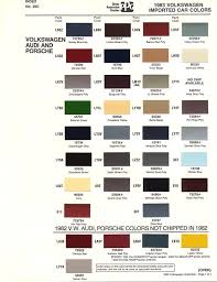 Image result for Sapphire 1983 Audi