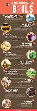 Top 7 Home Remedies For Boils Treat Boils Naturally Healthtostyle Home Remedy For Boils Home Remedies Boil Remedies top 7 home remedies for boils treat