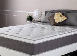 Highly Recommended Mattresses Affordable And Comfortable Comfort Mattress Mattress Mattress Buying