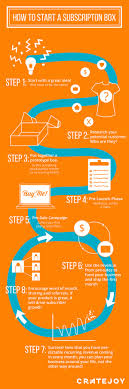 Pin On All Things Social Media