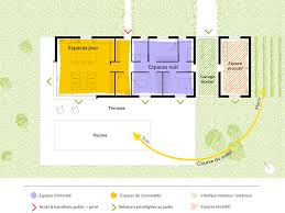 10 plans 3d pour aménager une maison de 3 chambres. Plan Maison Plain Pied Avec Piscine Ooreka