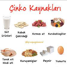 Bei topstreamfilm.com können sie die aktuellsten filme und serien kostenlos in hd anschauen. Cinko Vucutta Onemli Fonksiyonlari Olan Onemli Minerallerden Biridir Bu Mineral Diger Butun Mineraller Gibi Eksikliginde Beslenme Yemek Dogal Saglik