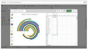 Online Radial Chart Maker