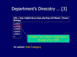 10 tampilan metadata dan file. Ppt The Indonesian Digital Library Network Powerpoint Presentation Free Download Id 4176798