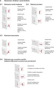 Maybe you would like to learn more about one of these? Fenetres Portes Et Elements De Facade En Aluminium Maniement Maintenance Et Entretien Pdf Telechargement Gratuit
