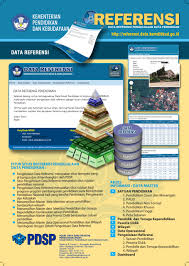 Registrasi.sdm@kemdikbud.go.id unit layanan terpadu : Sdm Pdspk