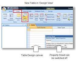 Ms Access 2007 Tutorial- Access Database Tutorial