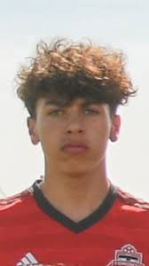 Men's Basketball Recruiting