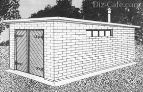 Garaj kereta adalah kes khas. Lokasi Garaj Di Tapak Do It Yourself Garage Wall Garage