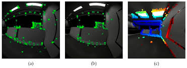 You can implement simultaneous localization and mapping along with other tasks such as sensor fusion, object tracking, path planning and path following. Sensors Free Full Text Accurate And Robust Monocular Slam With Omnidirectional Cameras