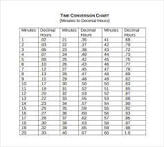 Check spelling or type a new query. Free 8 Sample Time Card Calculators In Pdf
