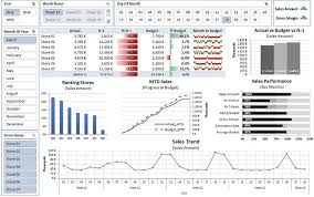 Get Everything You Need Starting At 5 Fiverr Excel Dashboard Templates Dashboard Examples Excel Spreadsheets