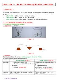 Les Etats Physiques De La Matiere Cours 7 Alloschool