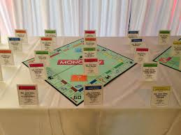 Monopoly Theme Place Cards Monopoly Theme Monopoly Party Casino Birthday Party