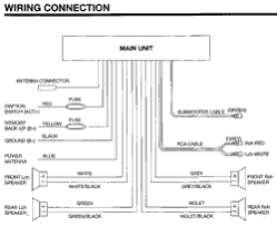 Escort starting system, battery, fan, sensors wiring diagram. Pyle Wiring Diagram 7700 Ford Tractor Wiring Harness Diagram Bege Wiring Diagram