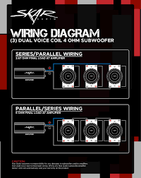 Architectural wiring diagrams feat the approximate locations and interconnections of receptacles, lighting, and enduring electrical facilities in a building. Dual Voice Coil Subwoofer Wiring Guides Skar Audio Knowledge Base Help Desk