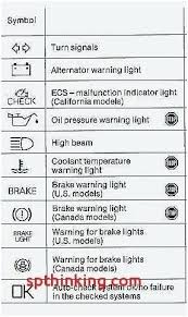 Bmw Dash Lights 3core Co