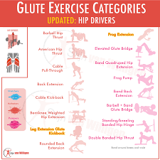 Activation these exercises switch on the key muscles that are will help prevent injury and improve your performance on court. Articles Archives