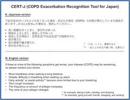 Image result for COPD Exacerbation Decision Tool