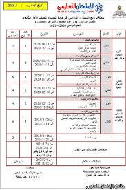 توزيع منهج الكيمياء للصف الأول الثانوي الترم الأول 2021 Exam 10 Things