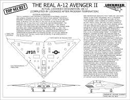 Cia Official Tweet Takes Credit For 50 S And 60 S Ufo Sightings Page 2 Ufo Sighting Silver Bullet Us Navy Aircraft