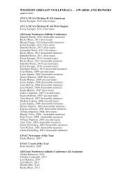 Western Oregon Volleyball Honors