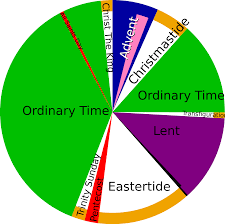 Pin By Joe Aboumoussa On Liturgical Calendar Colors