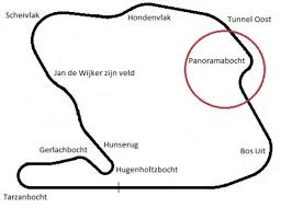 La carte michelin circuit d'imola: Layout Zandvoort Circuit How It Changed Through The Years Circuits Of The Past