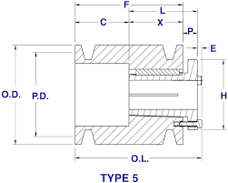 5v Two Groove Taper Bushed Sheaves