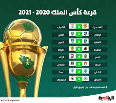 شهدت النسخة الحالية من كأس الملك مفاجأةً من العيار الثقيل في ربع النهائي، حيث ودع وفي هذا التقرير نستعرض لكم كل شئ عن الموسم الحالي من كأس ملك إسبانيا من بدايته. ØµØ­ÙŠÙØ© Ø§Ù„Ø±ÙŠØ§Ø¶ÙŠØ© Ø§Ù„Ø³Ø¹ÙˆØ¯ÙŠØ© ØªØ¹Ø±Ù Ø¹Ù„Ù‰ Ù‚Ø±Ø¹Ø© ÙƒØ£Ø³ Ø§Ù„Ù…Ù„Ùƒ Ø¯ÙˆØ± 16 Ø§Ù„ØªÙØ§ØµÙŠÙ„
