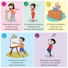 Kunci Jawaban Tema 6 Kelas 4 Halaman 51 52 45 46 47 48 49 50 Buku Tematik Sd Mi Cita Citaku Halaman All Tribun Pontianak