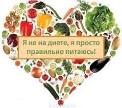 правильное питание для снижения веса меню на каждый день Menyu Pravilnogo Pitaniya Na Kazhdyj Den Dlya Pohudeniya S Receptami Eda Na Stole Pohudenie Recepty Dieta