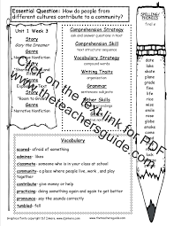 Subreddit:subreddit find submissions in subreddit author:username find submissions by username site:example.com find submissions from example.com Lcd Math Problems Fourth Of July Worksheets 3rd Grade Reading Kumon For Pdf 8th Pre Story Structure Worksheets 3rd Grade Worksheets Comparing Numbers Worksheets Kindergarten Kumon Answers Level I School Worksheets For