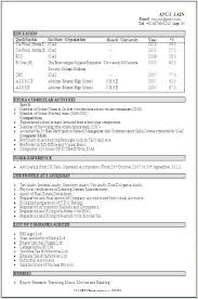 19 Cv Format For Bcom Marketing Freshers